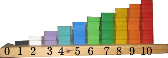 digitos.png