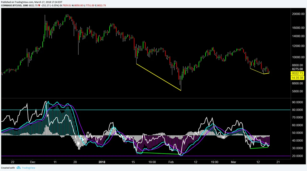 btc-12h.png