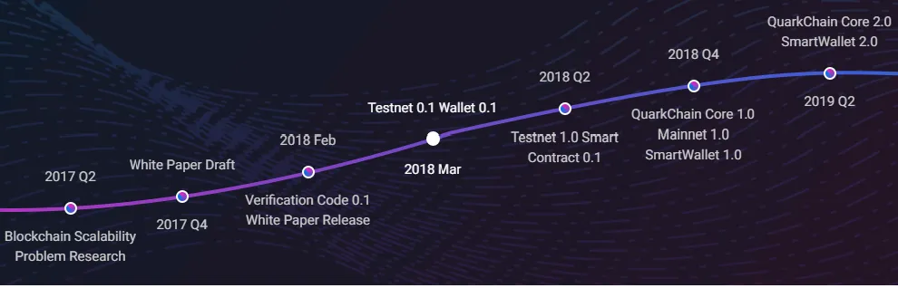 roadmap.png