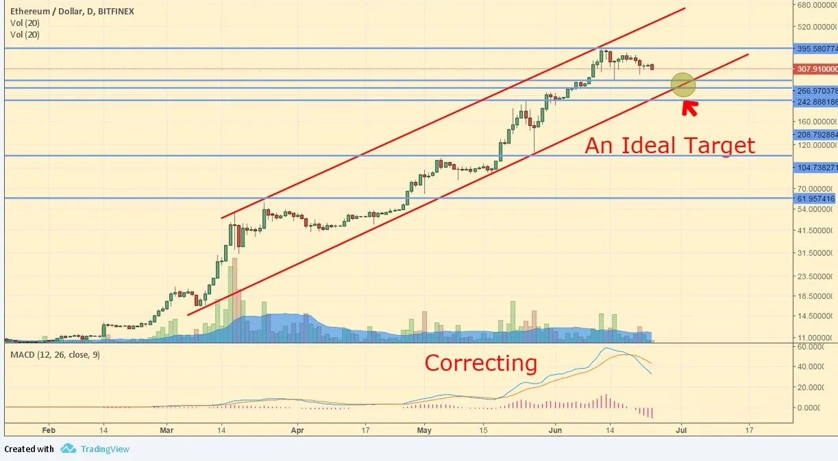eth_usd.jpg