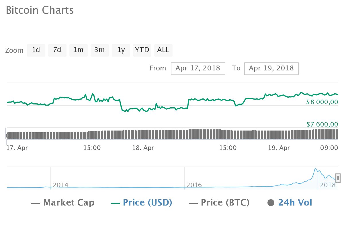 chart-2.png