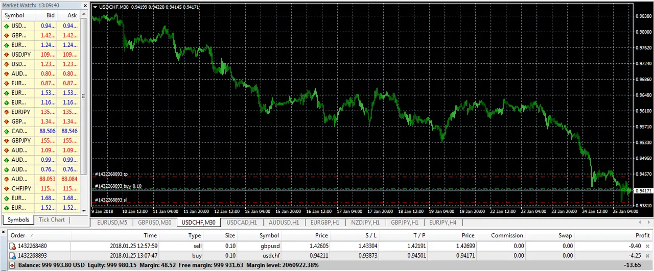 usdchf3.PNG