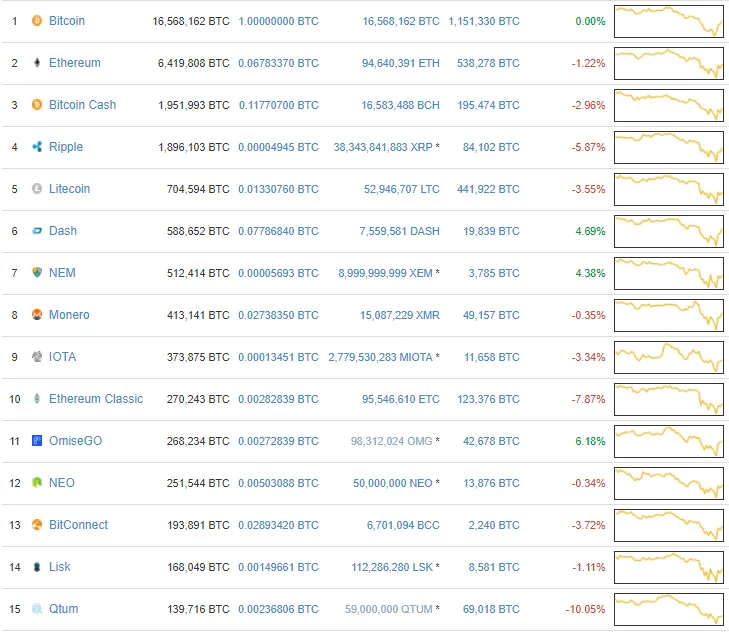 BTCDEAD.PNG