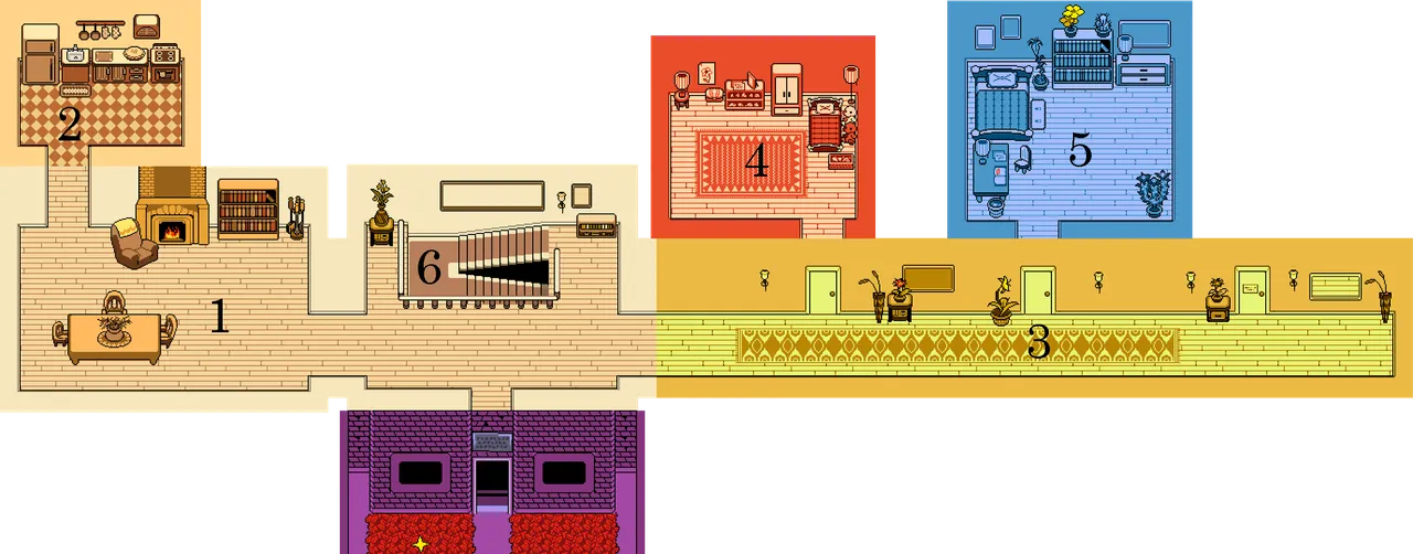 Image result for undertale home