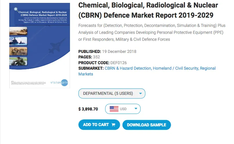 Chemical  Biological  Radiological   Nuclear  CBRN  Defence Market Report 2019 2029   Visiongain.png