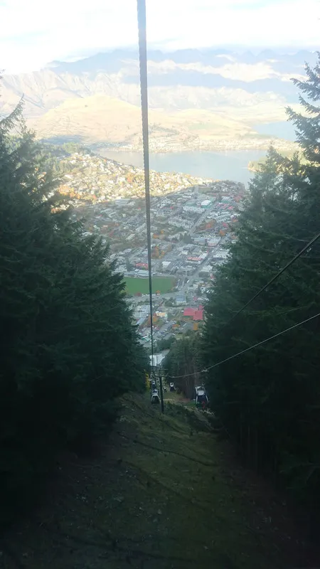 As you can see, it is pretty steep!