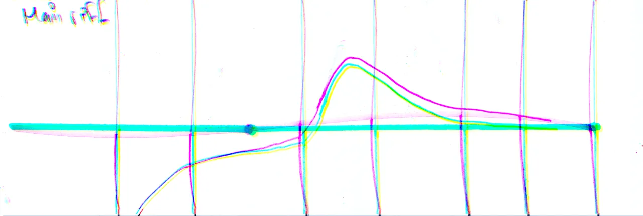 Main_Riff_EQ