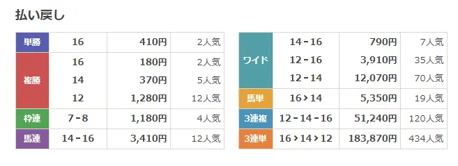 スクリーンショット 20200628 19.35.25.png