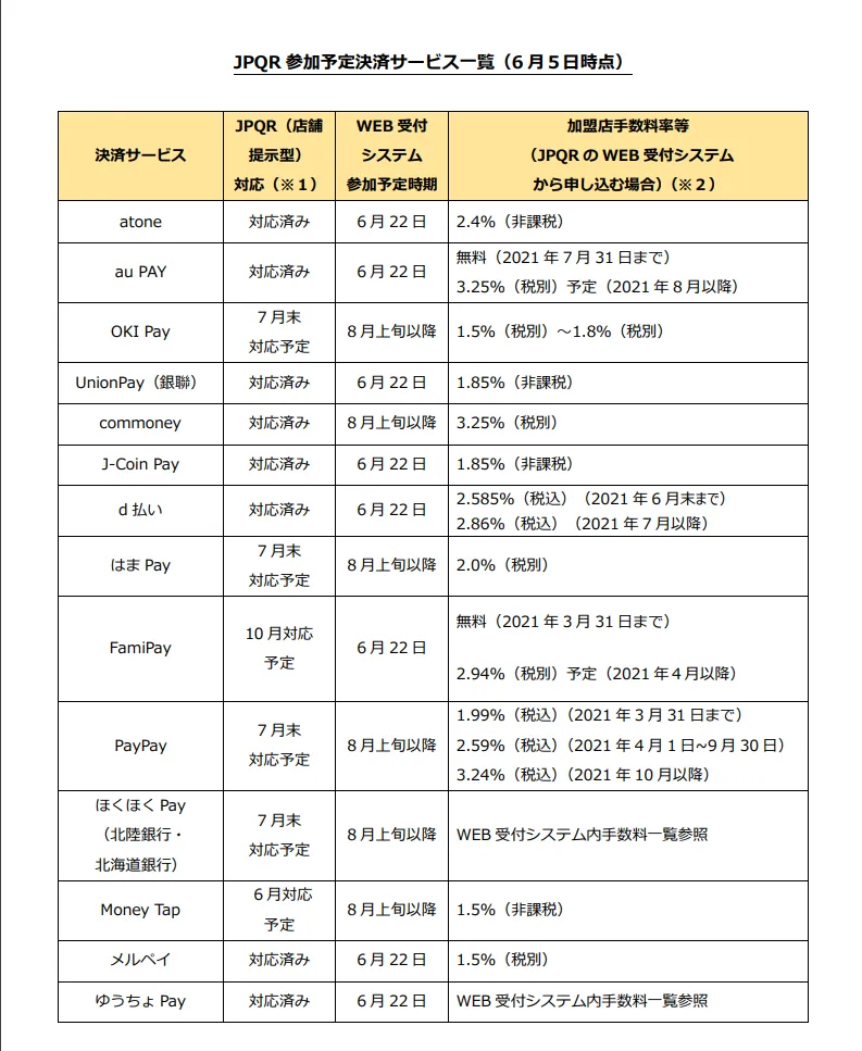 スクリーンショット 20200610 18.40.02.png