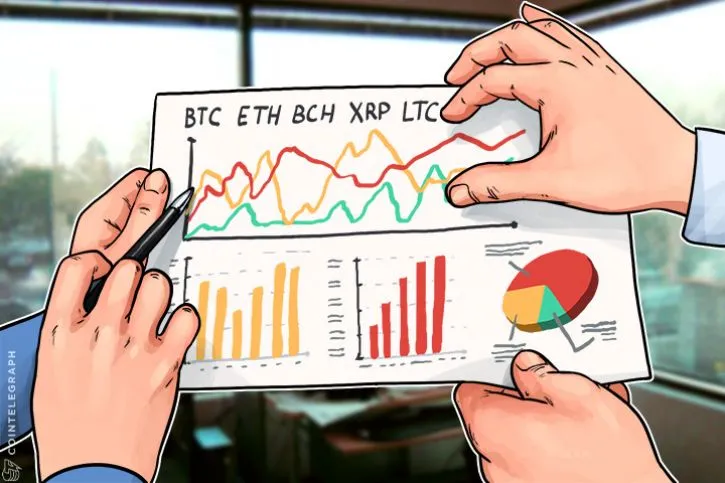 BitcoinEthereumBitcoin CashRippleLitecoinPrice Analysis.jpg