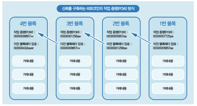 스크린샷 2018-02-28 오후 9.18.37.png