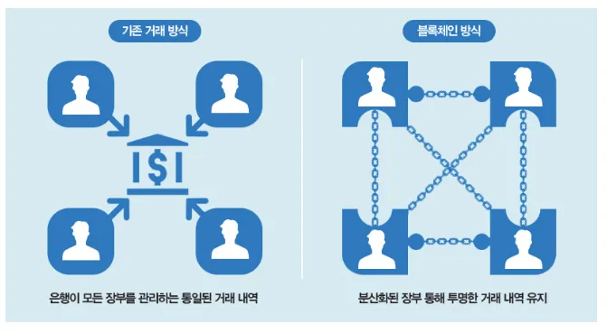 스크린샷 2018-02-28 오후 9.23.37.png