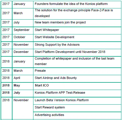 road map 1.PNG