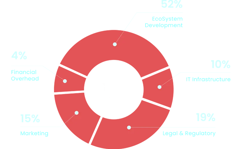 chart-blue-a-4.png