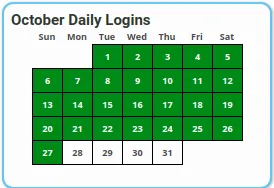 octdailylogins.png