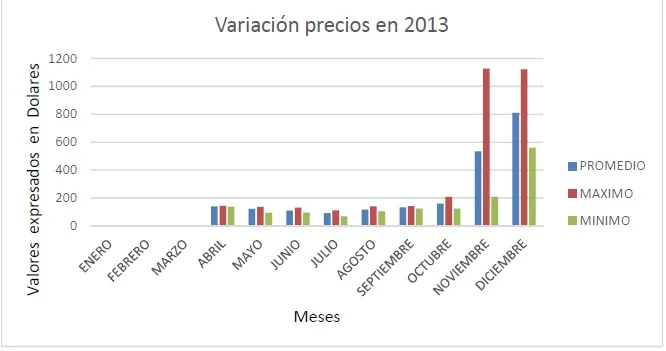 2013 grafico.jpg