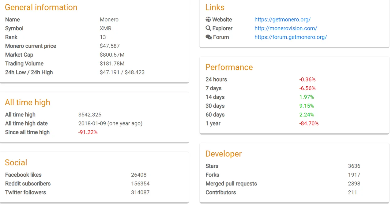 Monero-metrics.png