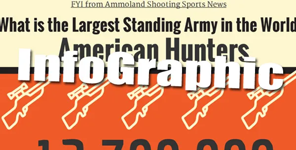 Largest-Army-2.jpg