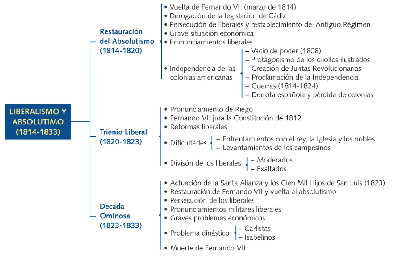 ejemploesquema.png