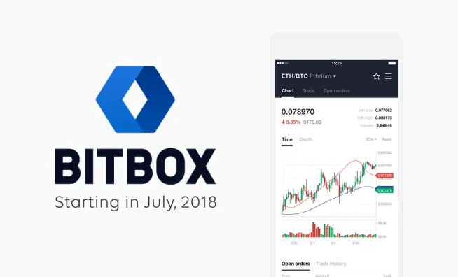 bitbox-654x396.png