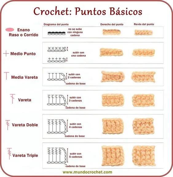 puntos basicos.jpg