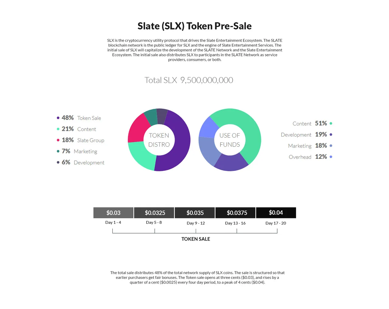 slate token.jpeg