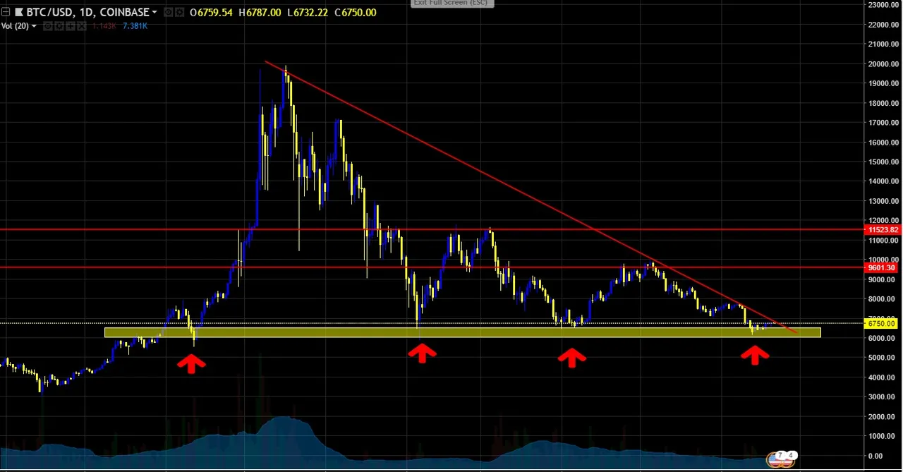 btc proce .jpg