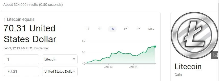 ltcoinfeb22020.JPG