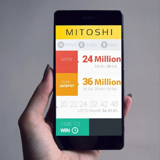 phoone_mitoshi.jpg