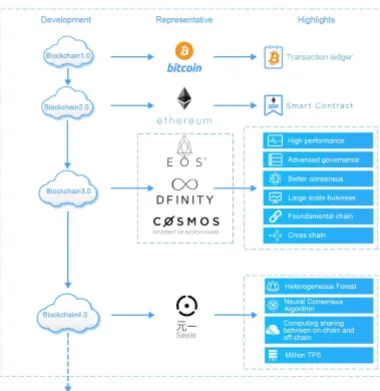 blockchain 4.png