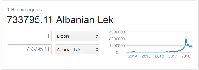 albanian lek.PNG
