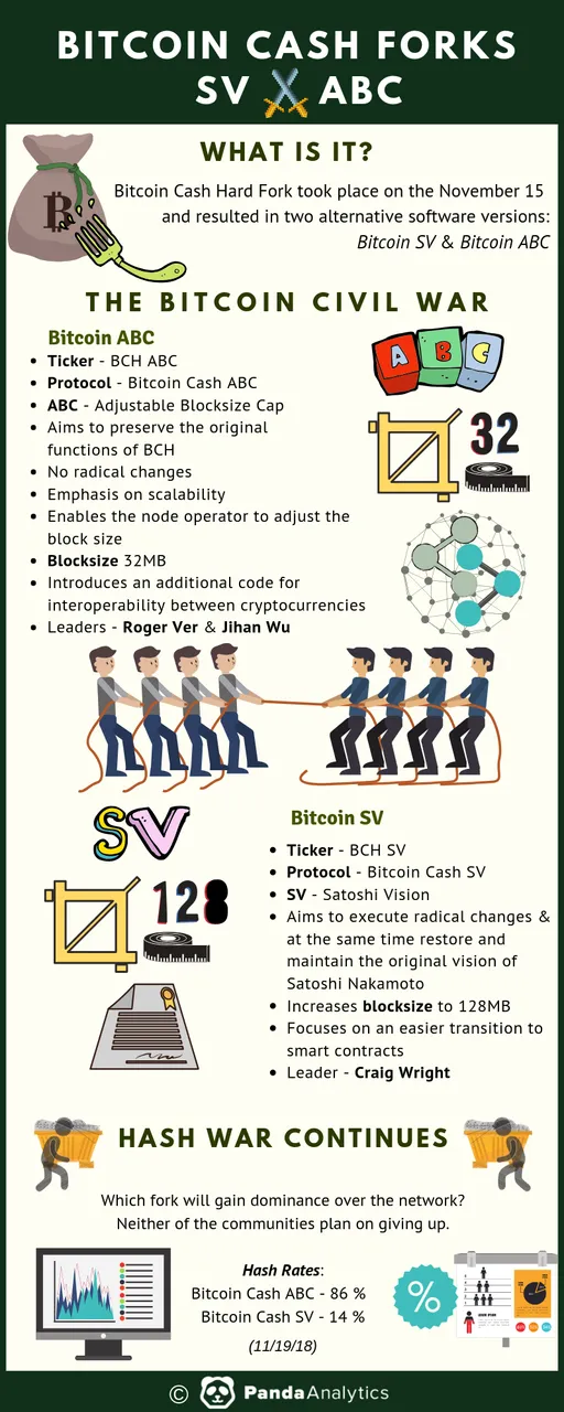 SV vs. ABC.png