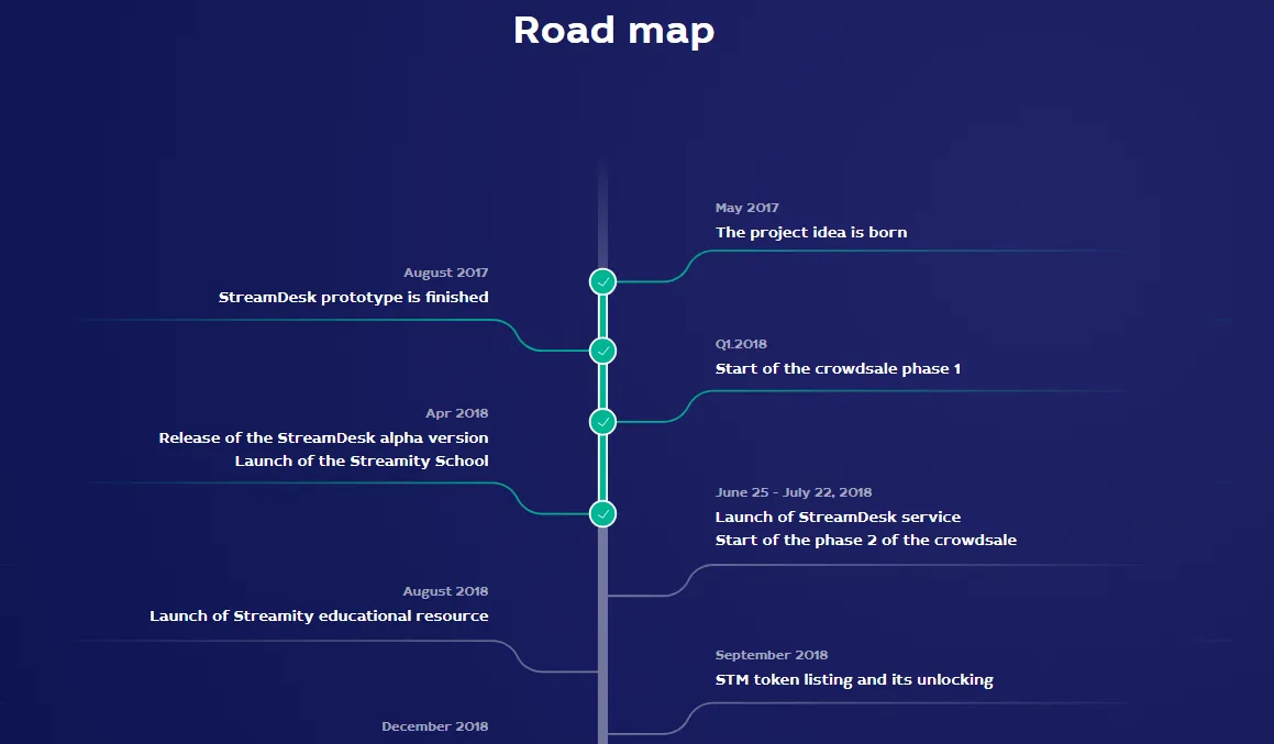 road map 1.png