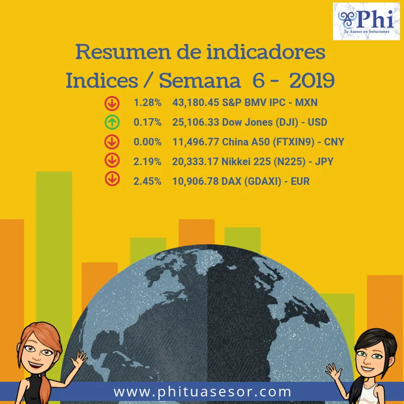 Indices (10).png