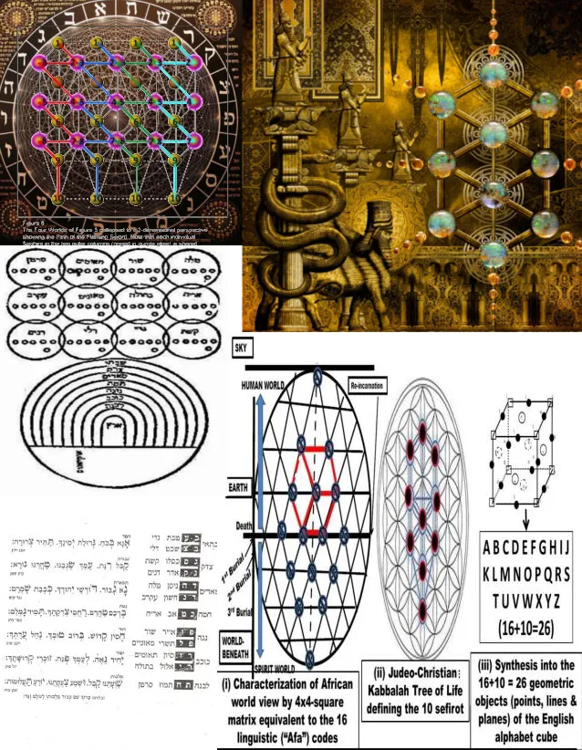 7voids12rulers.png
