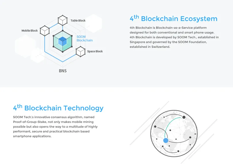4th-blockchain.jpg