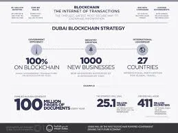 imagesdubai222.jpg