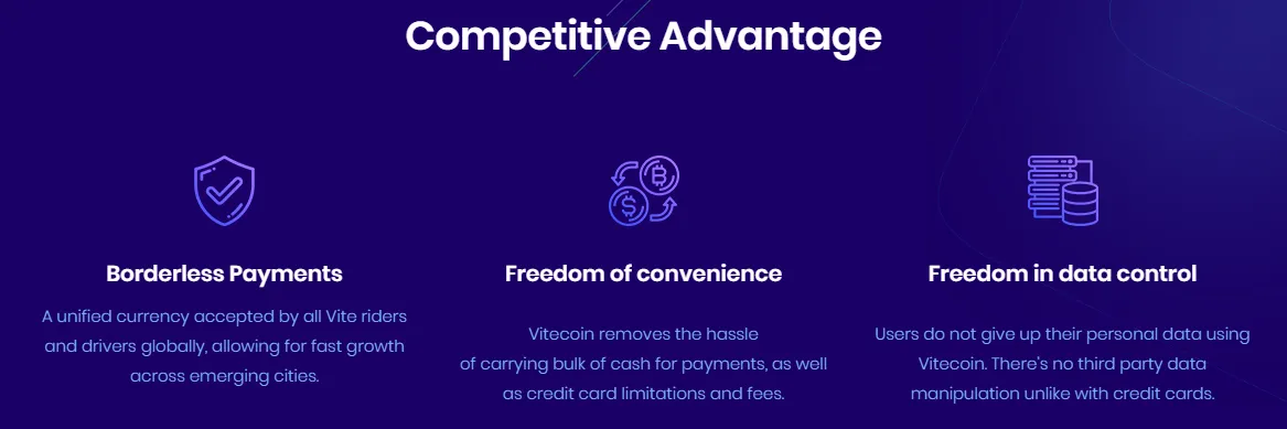 Vitecoin (7).png