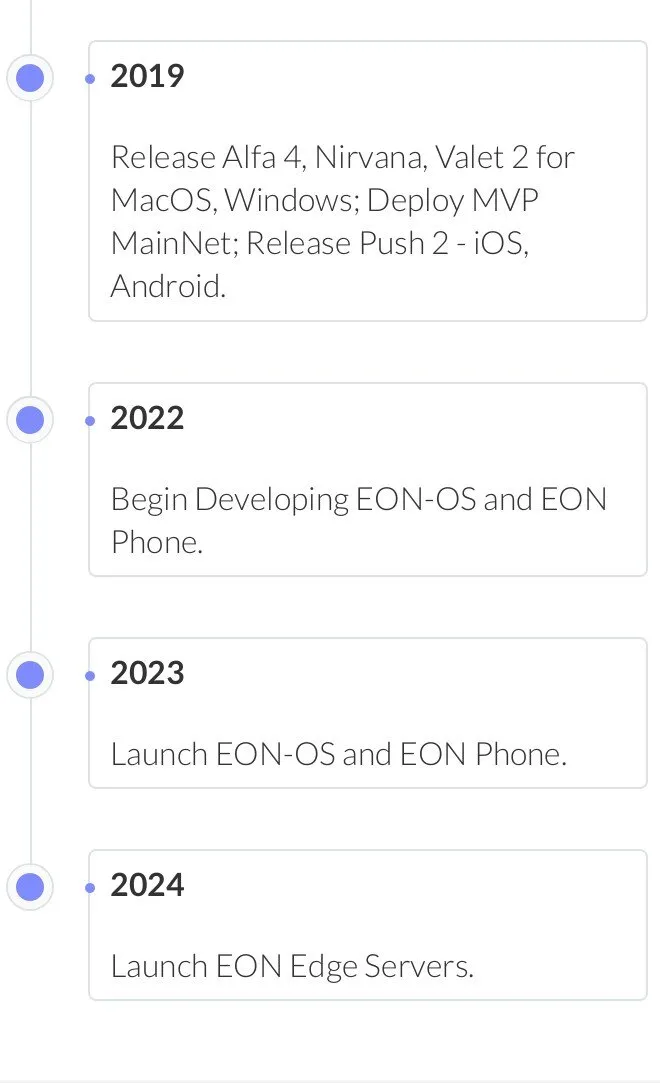 alfa roadmap.JPG