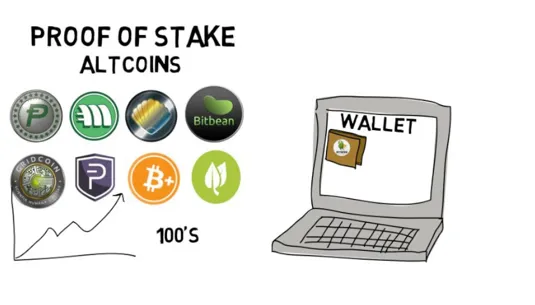 Staking-Crypto.png