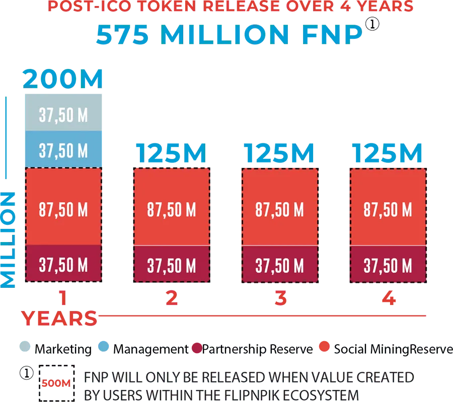 chart-right-en.png