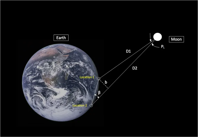 diagrams-1rev4.png