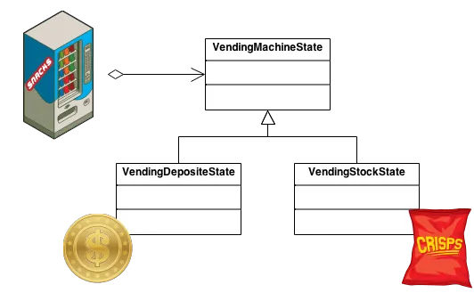 State_example1.png