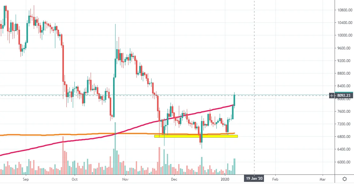 tradeanalysis2.jpg