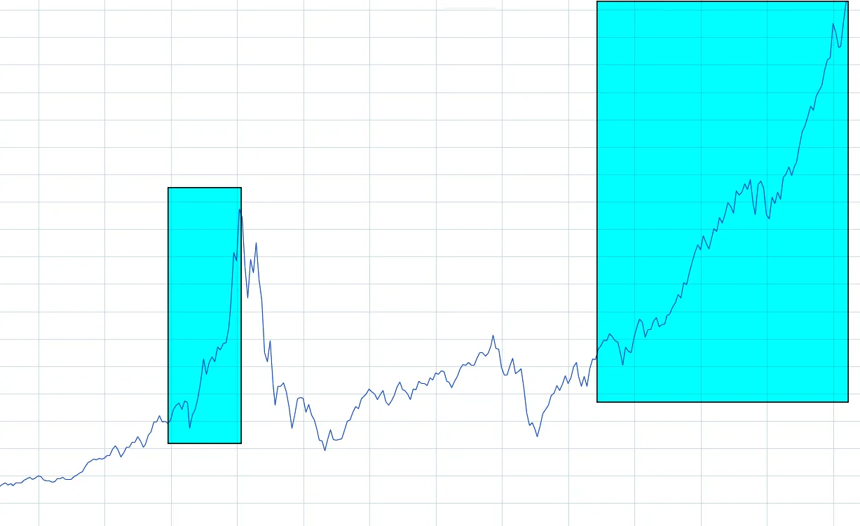 nasdaq- icix.png