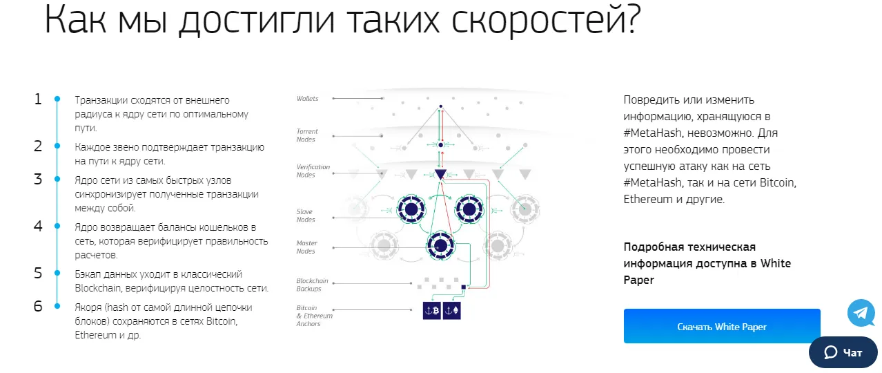 Metahash (6).png