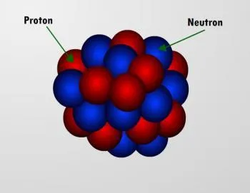 nucleo-atomico.jpg