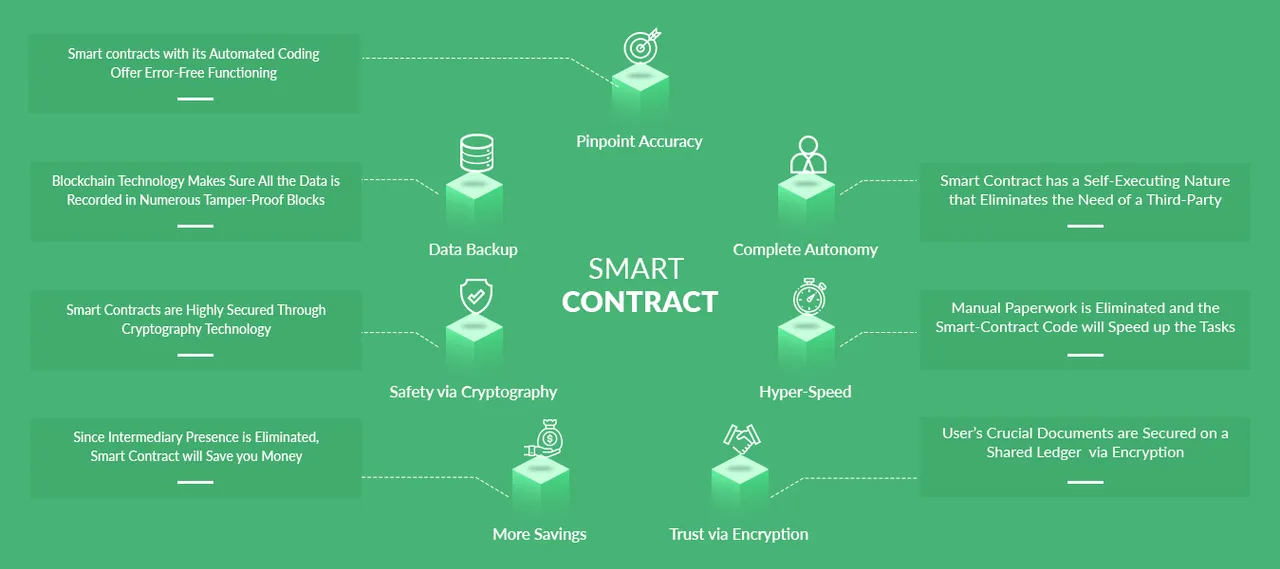 smart-contract.jpg