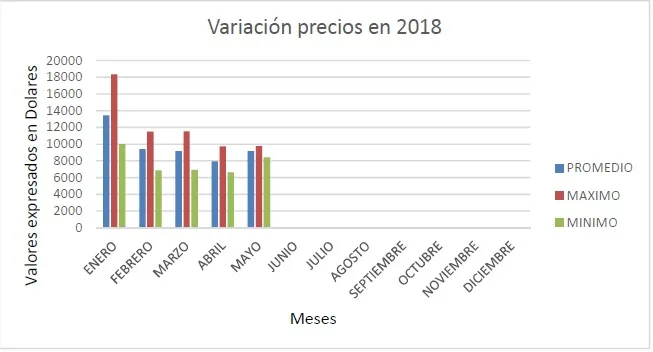 2018 grafico.jpg