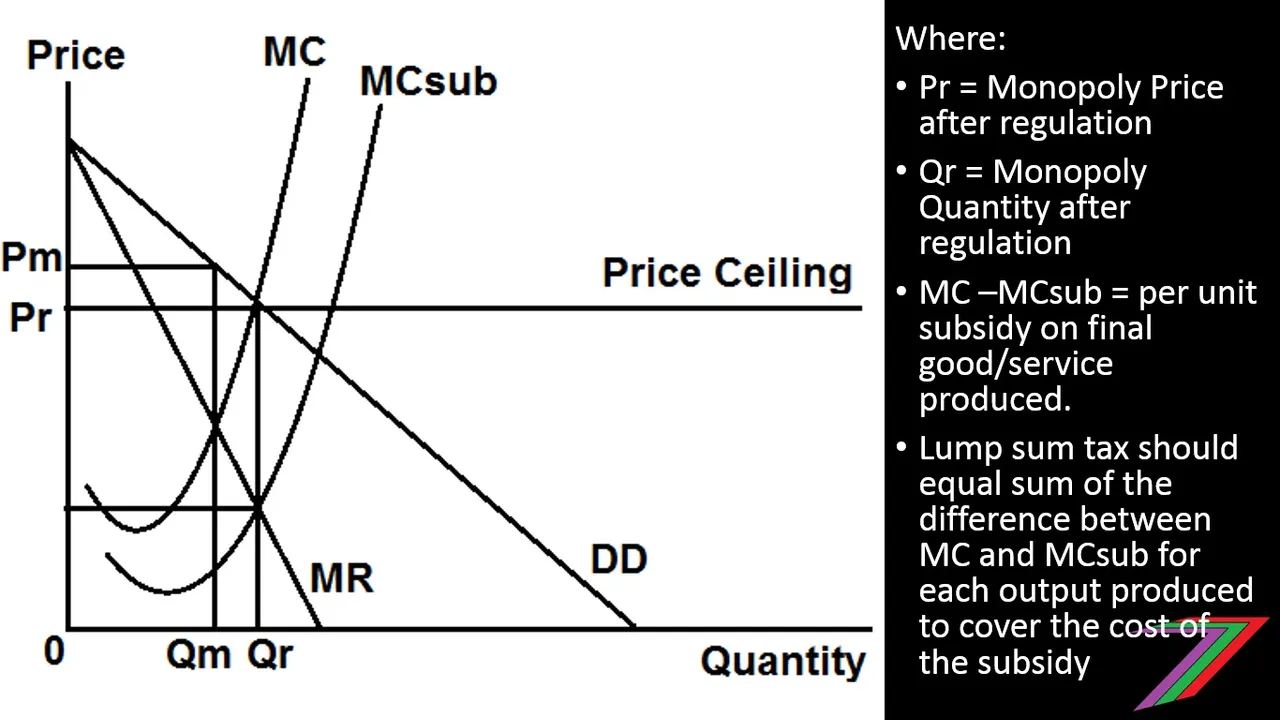 Regulation_Dia.jpg